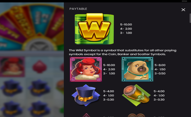 the great banker paytable 1