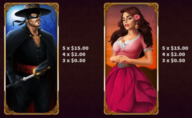 the mask of zorro paytable 1