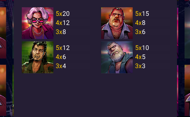 the soapranos paytable 1