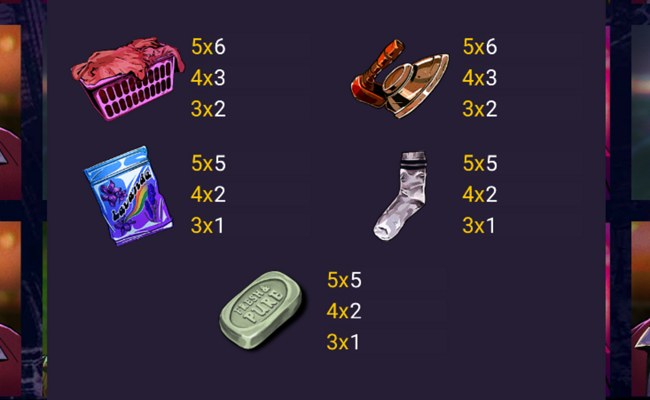 the soapranos paytable 2