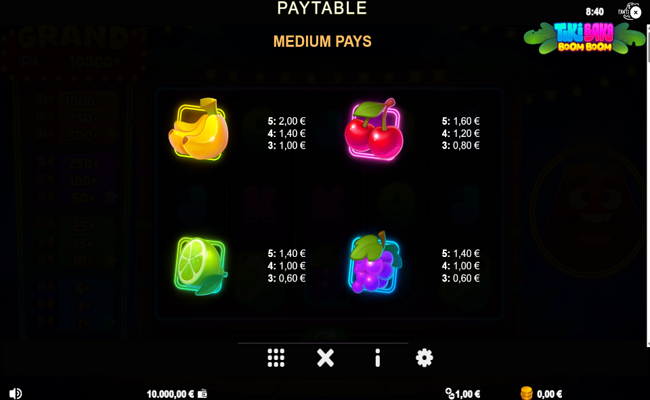 tiki baka boom boom paytable 1