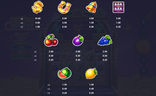 triple seven flames of craze paytable