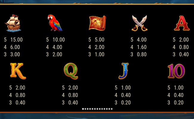 triple treasure cove hold and win paytable