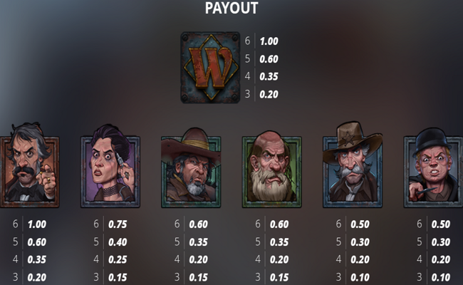true grit redemption 2 paytable 1