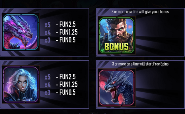 urgent games dragons hoard paytable 3