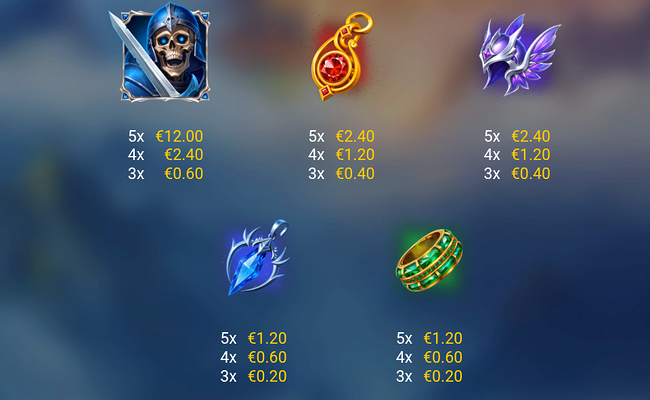 warage online paytable 2