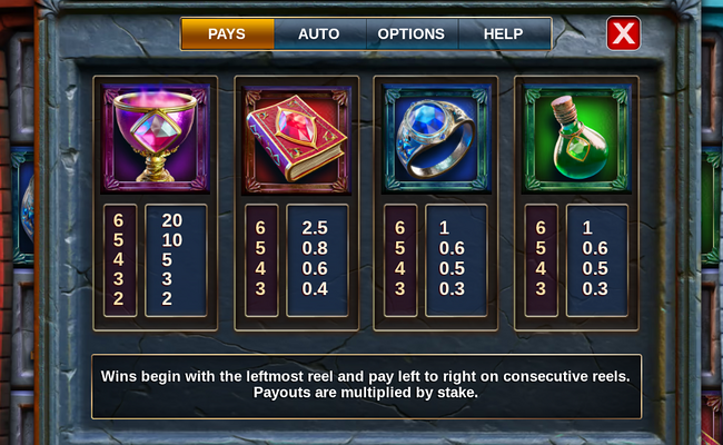 warlocks paytable 1