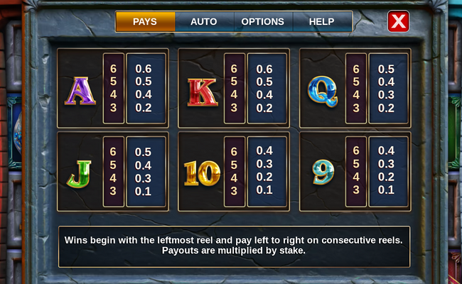 warlocks paytable 2