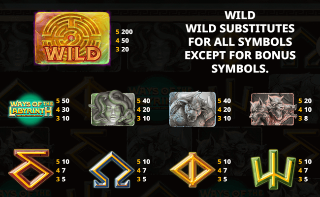 ways of the labyrinth paytable