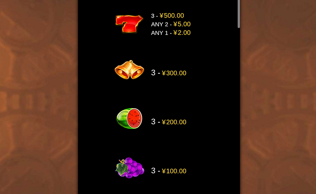 wheel money paytable 1