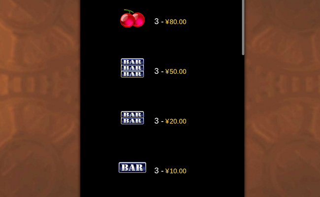 wheel money paytable 2