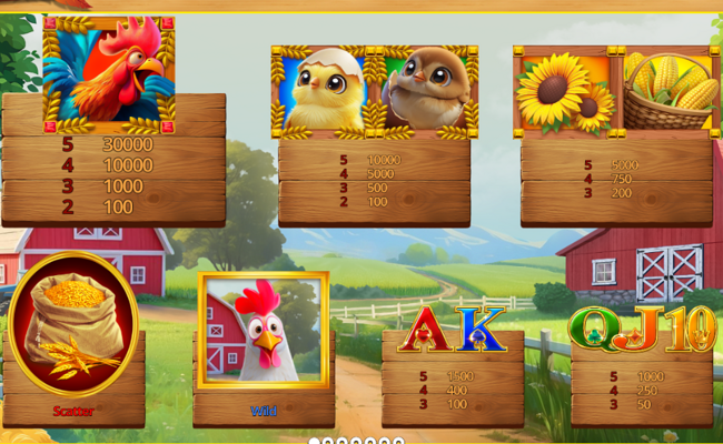 wild chicken paytable