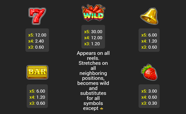 wild hot 40 blow booster paytable 1