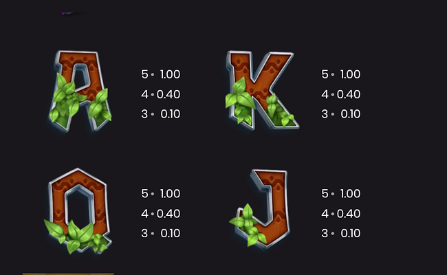 wild swarm 3 chocolate eggs paytable 3