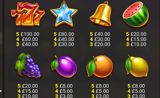 wolf fury fire blitz paytable 1