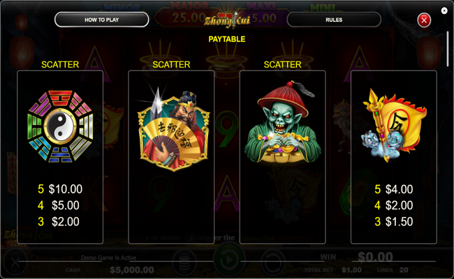 zhong kui paytable 1