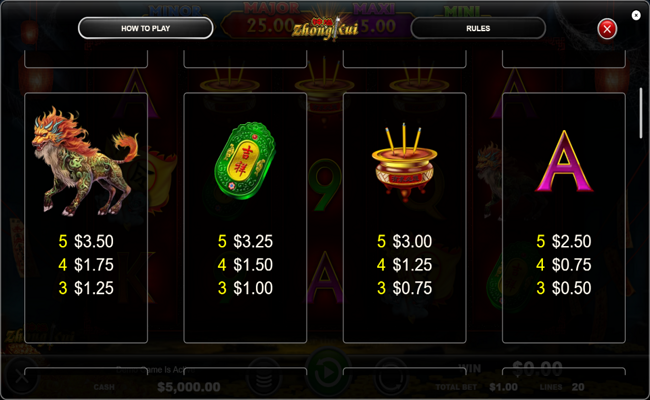 zhong kui paytable 2