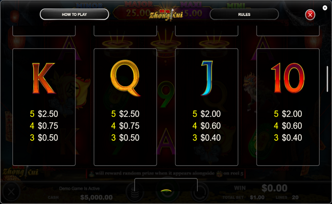 zhong kui paytable 3