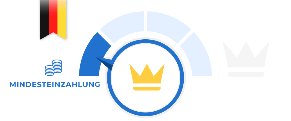 niedrige Mindesteinlage