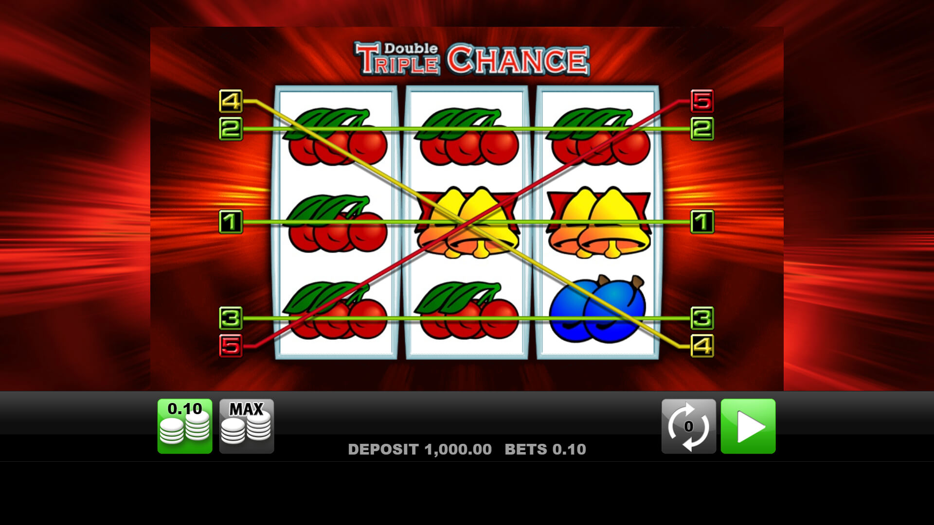Double Triple Chance