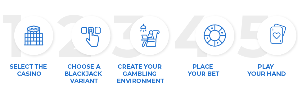 uk live blackjack guide to get started