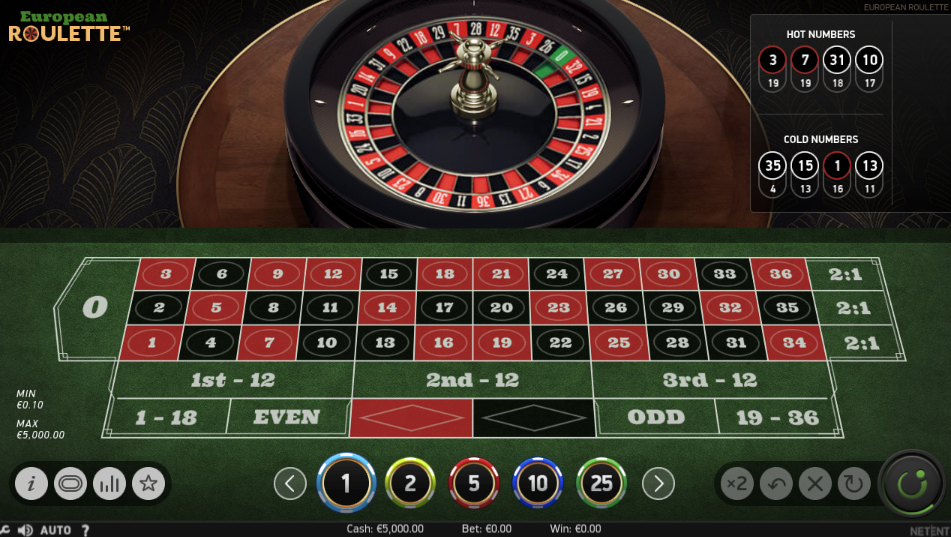 NetEnt European Roulette table game online casino