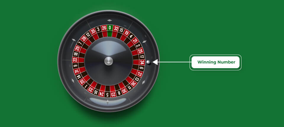 live roulette wheel landing on number
