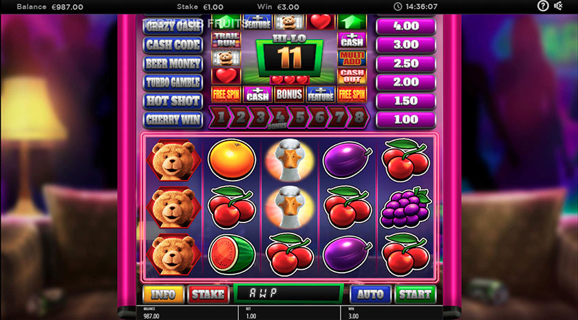 Blueprint Gaming Ted Pub Fruit movie inspired casino slot